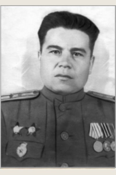 Айкин Николай Ильич