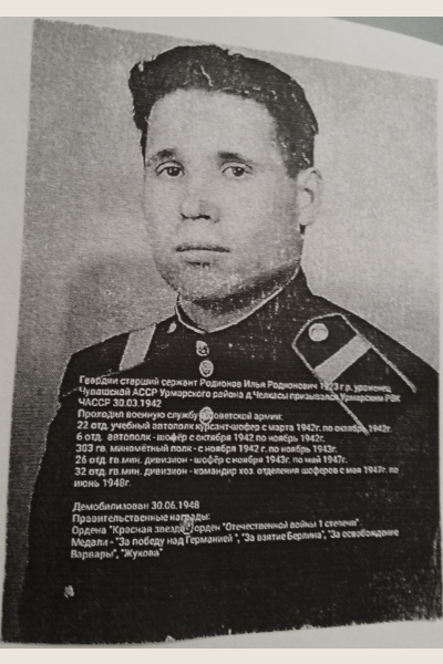 Родионов Илья Родионович